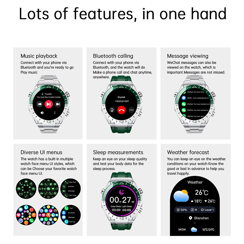 Hotsale Smartwatch Kadın Erkek - Smartwatch Watches For Men With Gps incelemesi ve fiyatı