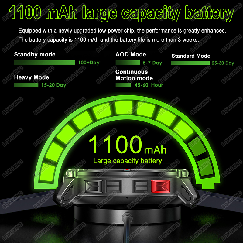 2026 Yeni Askeri Stratos 4 Ult - Smartwatch Watches For Men With Gps incelemesi ve fiyatı
