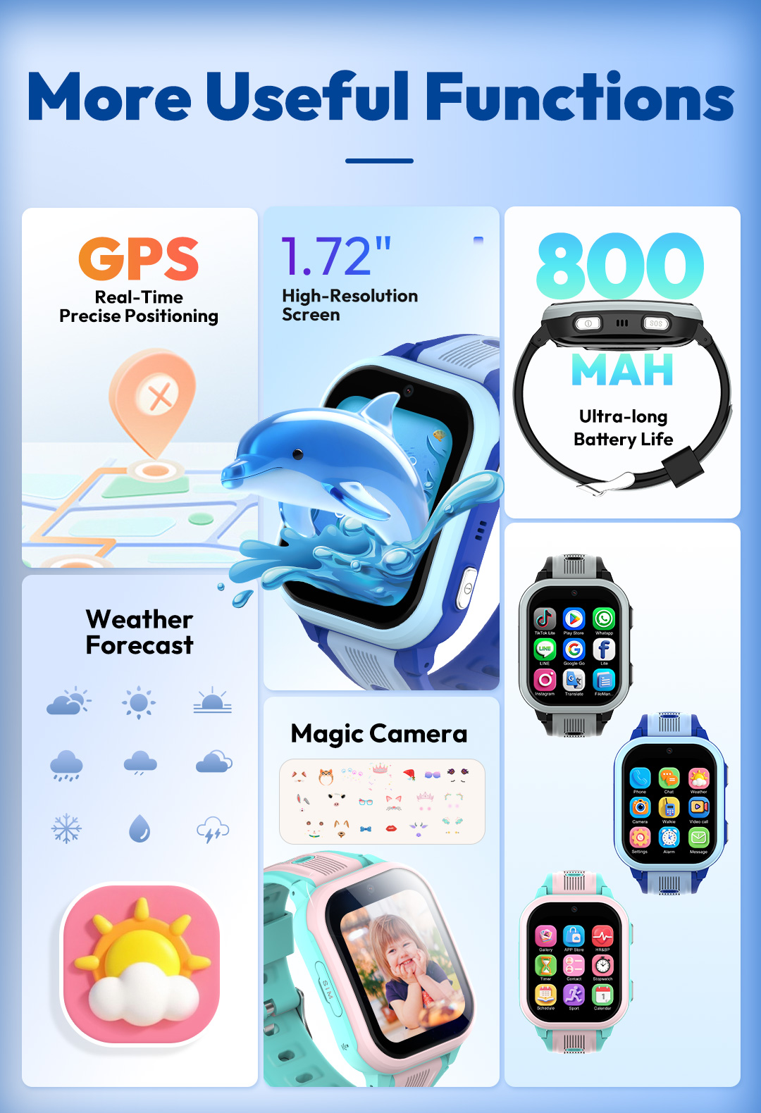 Wonlex 4G Çocuklar için Akıllı - Smartwatch Watches For Kids With Gps incelemesi ve fiyatı