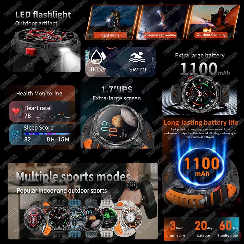 2026 Yeni 1100mAh Büyük Pil GP - Smartwatch Watches For Men With Gps incelemesi ve fiyatı