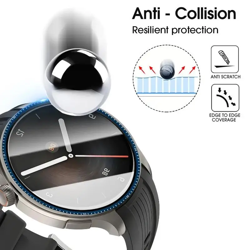 Tam Kavisli Koruyucu Yumuşak F - Smartwatch Watches Amazfit incelemesi ve fiyatı