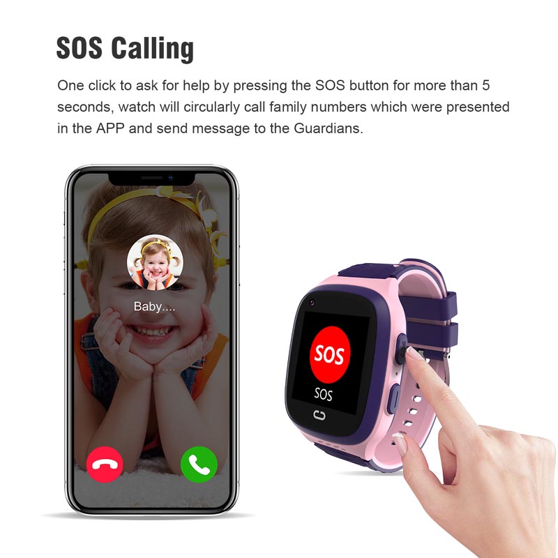 Telefon izle android 4G GPS na - Smartwatch Watches For Kid Boy With Gps incelemesi ve fiyatı