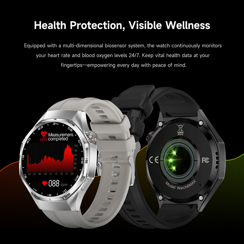 2026 Yeni Global Versiyon Watc - Smartwatch Watches For Men With Gps incelemesi ve fiyatı